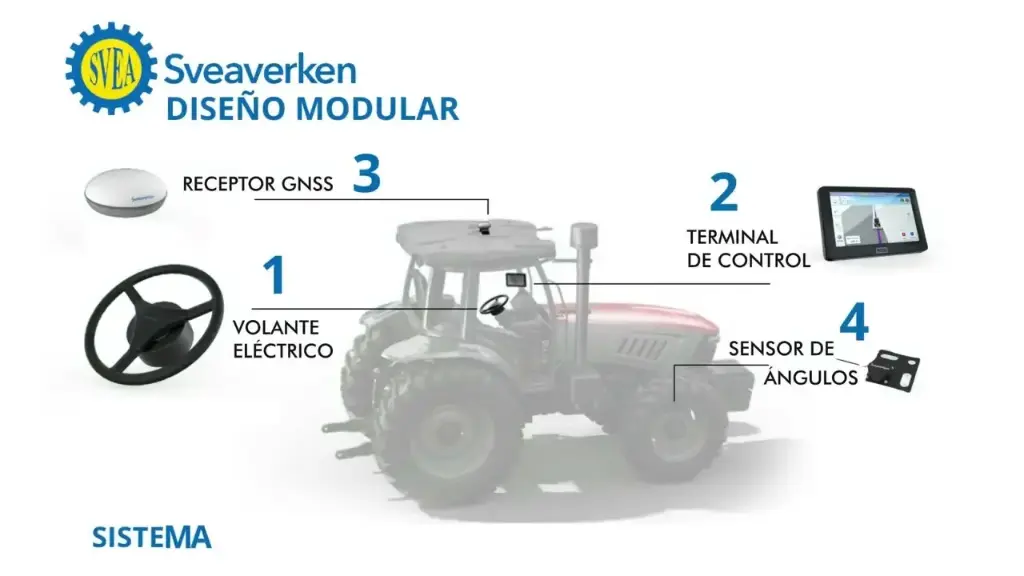 Unboxing of Sveaverken F100 Auto STteer System - frame at 0m18s.webp